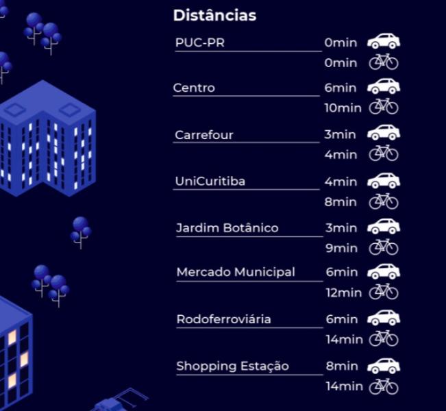 Imagem 6 da galeria do anúncio: Quarto Apartamento PUC